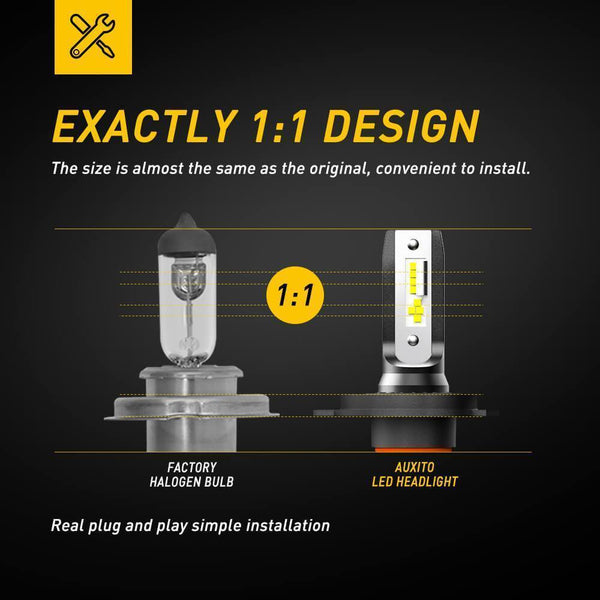 H4 9003 LED Bulb Fanless 9000 Lumens Adjustable Beam 6500K Xenon White High Low Beam HB2