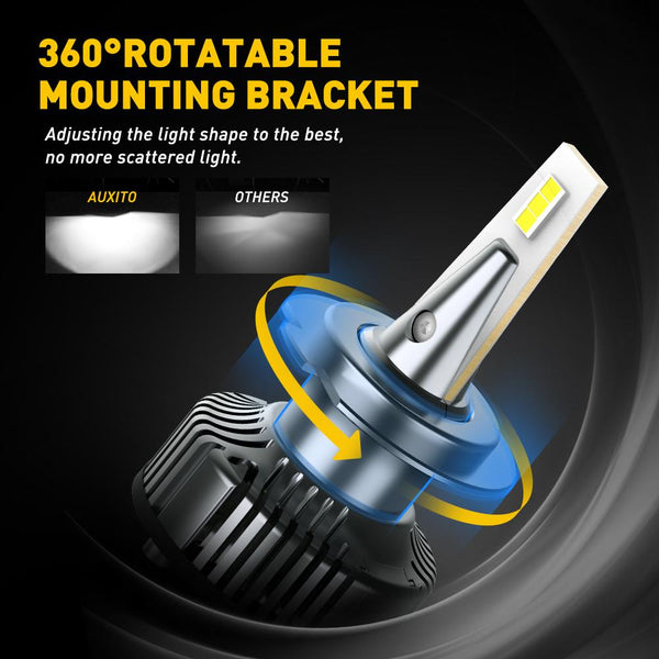 H7 LED Bulbs, 16000LM 6500K Xenon White, Compact Design, Halogen Replacement