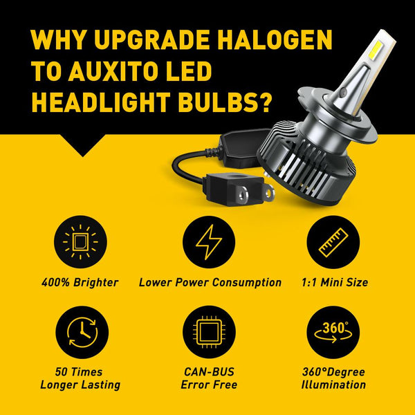 H7 LED Bulbs, 16000LM 6500K Xenon White, Compact Design, Halogen Replacement