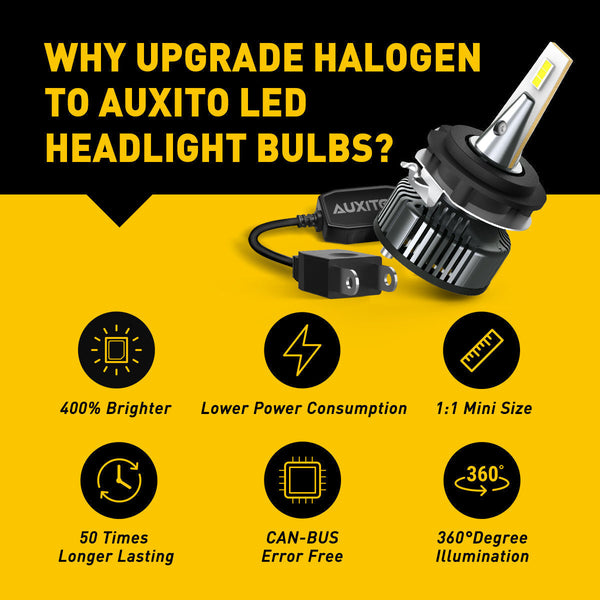 H7 LED Bulbs with Retainer Adapter for VW BMW Mercedes Benz 16000LM 6500K