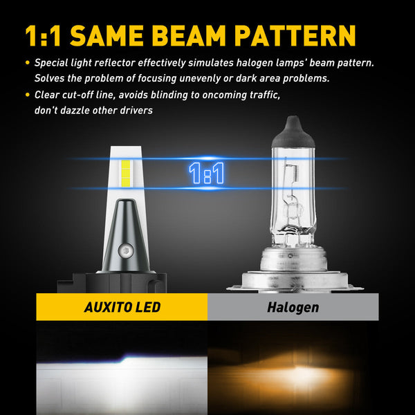 H7 LED Bulbs with Retainer Adapter for VW Polo MK5(2010-2017), Touran(2010-2018) 16000LM 6500K