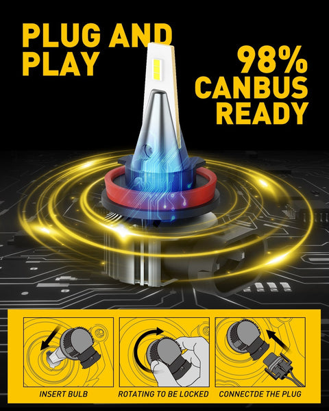H8 H11 H16 LED Fog Light Bulb, Cool White, Super Penetration, LED CSP Chips, 4000 Lumens Per Pair