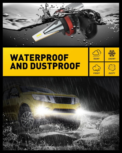 H8 H11 H16 LED Fog Light Bulb, Cool White, Super Penetration, LED CSP Chips, 4000 Lumens Per Pair