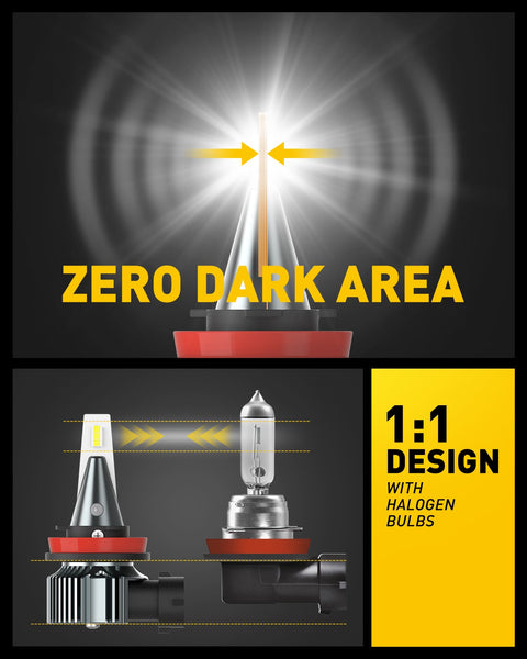 H8 H11 H16 LED Fog Light Bulb, Cool White, Super Penetration, LED CSP Chips, 4000 Lumens Per Pair
