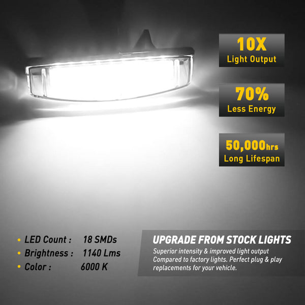 LED License Plate Lights for Toyota and Lexus Models Waterproof License Plate Light Kits Xenon White Light