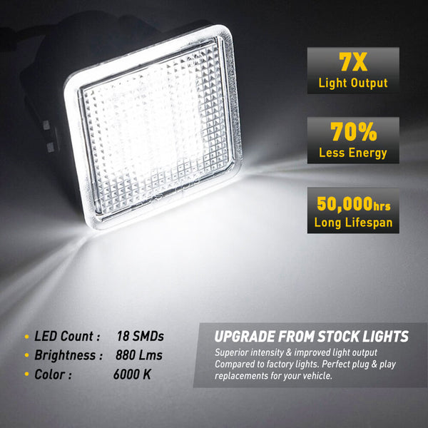 LED License Plate Lights for Toyota Tacoma and Tundra Waterproof License Plate Light Kits Xenon White Light
