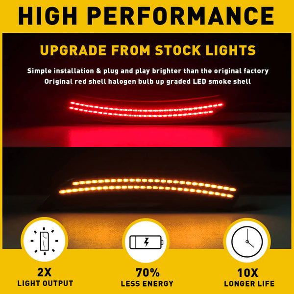 Smoked Shell Front and Rear Bumper LED Side Marker Light for 15-17 Chrysler 200