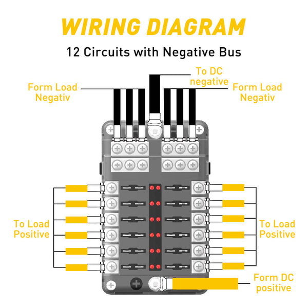 Standard & Mini Size 220 Pieces Car Fuses Assortment Kit, and 12-Way Blade Car Fuse Box with Waterproof Cover (with 24pcs Fuse), Replacement Fuses for Universal Vehicle