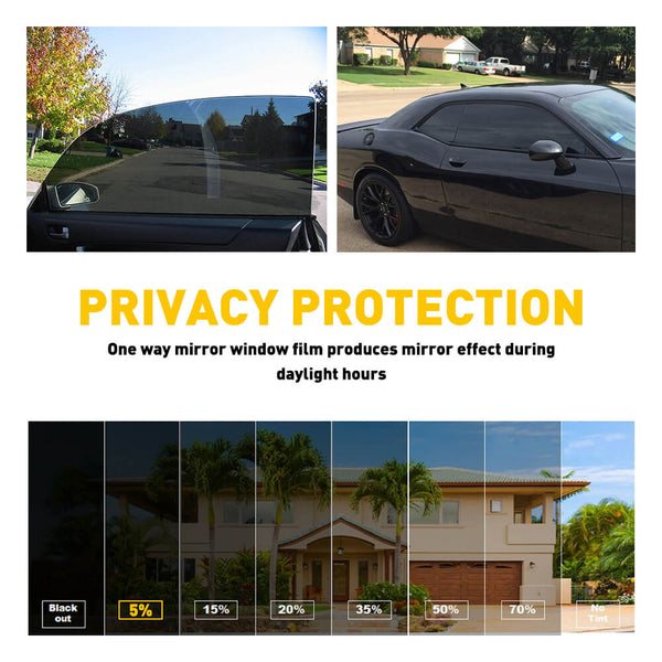 The Uncut Roll Window Tint Super Dark Black Film 50cm x 3m