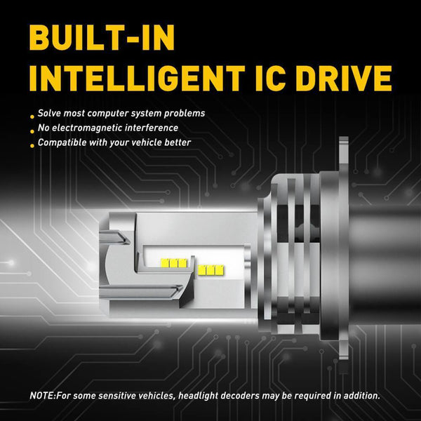 Toyota Tundra (2000-2006) H4 LED Bulbs 12000lm/set, CANBUS Free Wireless High Beam and Low Beam Bulbs