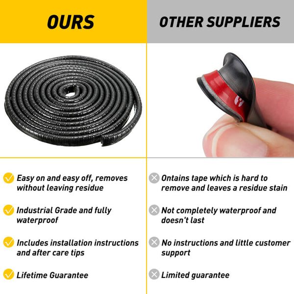 Universal T, U, D-Shaped, and Five-Hole Rubber Car Window Weather Stripping, Car Window Door Engine Cover Noise Insulation