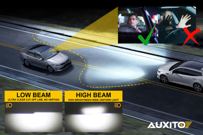 Cutoff Line - Enhancing Headlight Aiming and Driving Safety