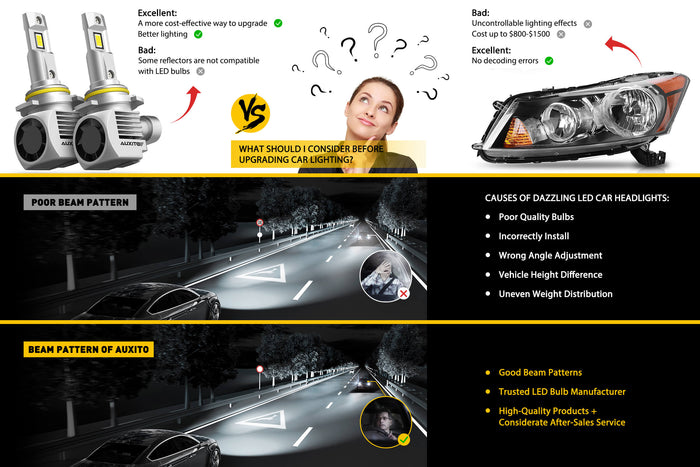 LED Headlight Assemblies versus LED Bulbs