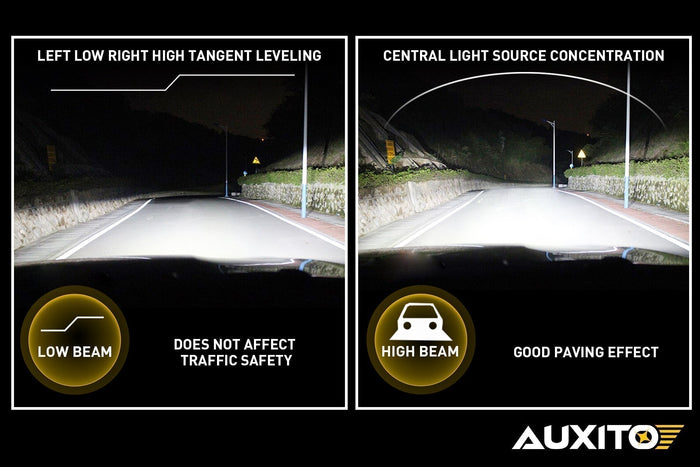 Low Beam vs High Beam: Your Complete Visibility Guide