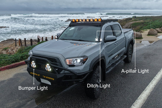 Bumper vs Ditch vs A-Pillar: Which Mounting Position Actually Helps Most?