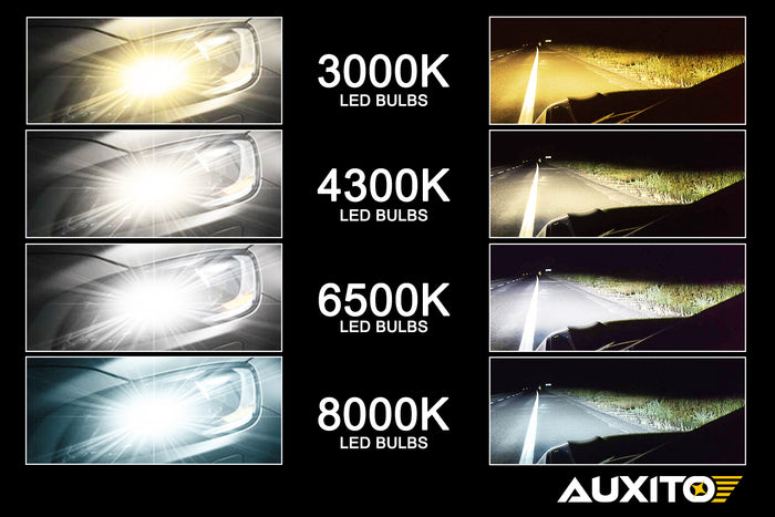 Car LED light bulb color temperature-- comfort and safety