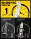 2024 Upgraded H1 LED Headlight Bulb 20000LM Super Bright H1LL LED Bulbs with Fan