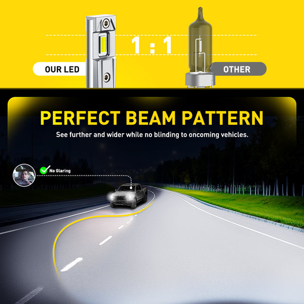 2025 New Upgraded 9005 LED Headlight Bulbs, 13000LM/Set, AUXITO M6S Series