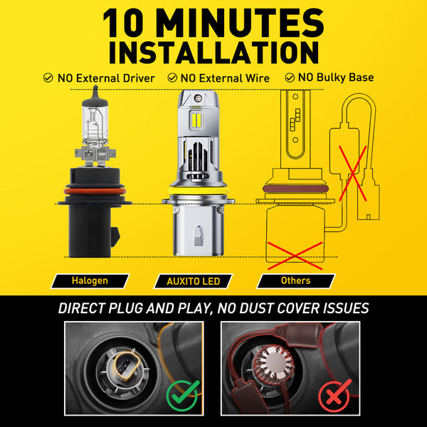 2025 New Upgraded 9007 HB5 Headlight Bulbs, 22000LM/Set, AUXITO M6S Series