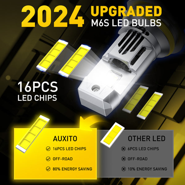 2025 New Upgraded 9007 HB5 Headlight Bulbs, 22000LM/Set, AUXITO M6S Series