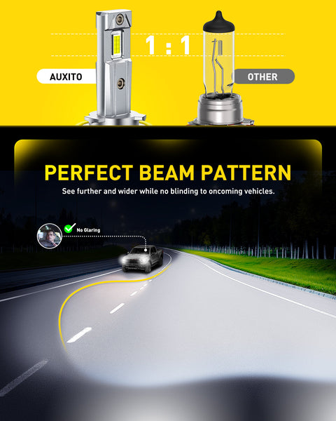 2025 New Upgraded H11 LED Headlight Bulbs, 13000LM/Set, AUXITO M6S Series