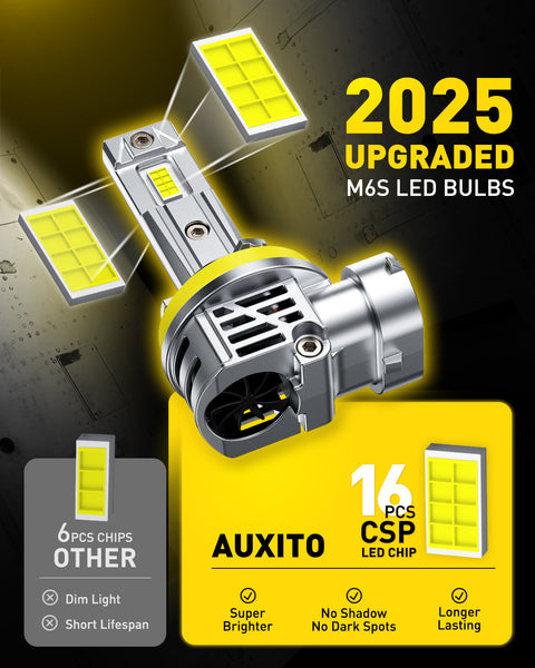 2025 New Upgraded H11 LED Headlight Bulbs, 13000LM/Set, AUXITO M6S Series