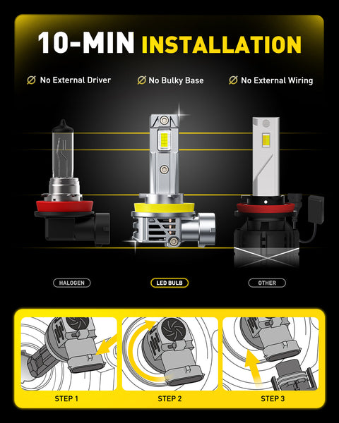 2025 New Upgraded H11 LED Headlight Bulbs, 13000LM/Set, AUXITO M6S Series