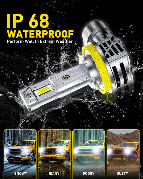 2025 New Upgraded H11 LED Headlight Bulbs, 13000LM/Set, AUXITO M6S Series