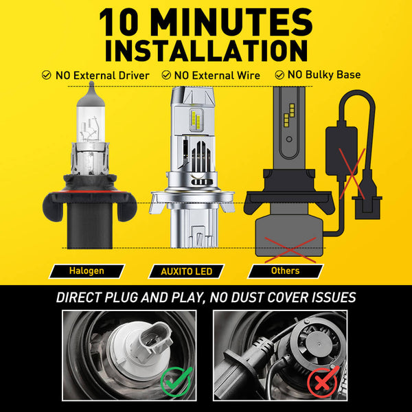 2025 new upgraded H13 9008 Headlight Bulbs, 15000LM/Set, AUXITO M6S Series