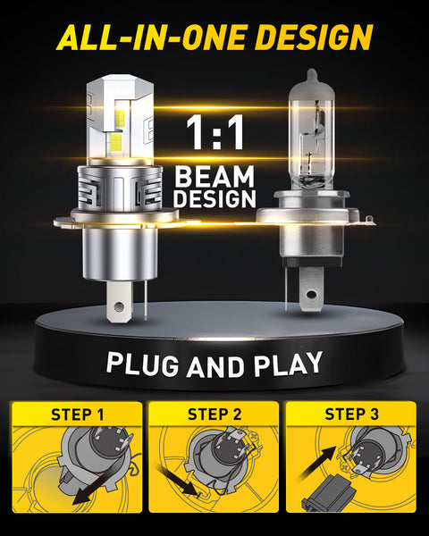 2025 New Upgraded H4/9003 Headlight Bulbs, 13000LM/Set, AUXITO M6S Series