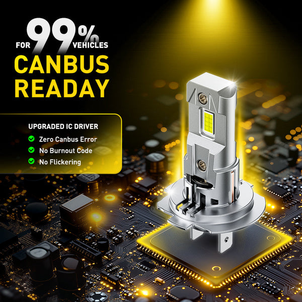 thumbnail image 2 of Canbus-Ready H7 LED Headlight Bulbs 6000K Xenon White – 360° Lenticular Light – No Error (Pair) 2 of 5