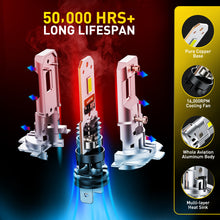 H7 LED Headlight Bulbs, 13000LM/Set, AUXITO M6S Series