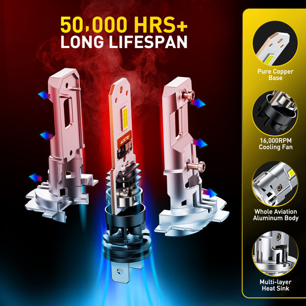 2025 New Upgraded H7 LED Headlight Bulbs, 13000LM/Set, AUXITO M6S Series