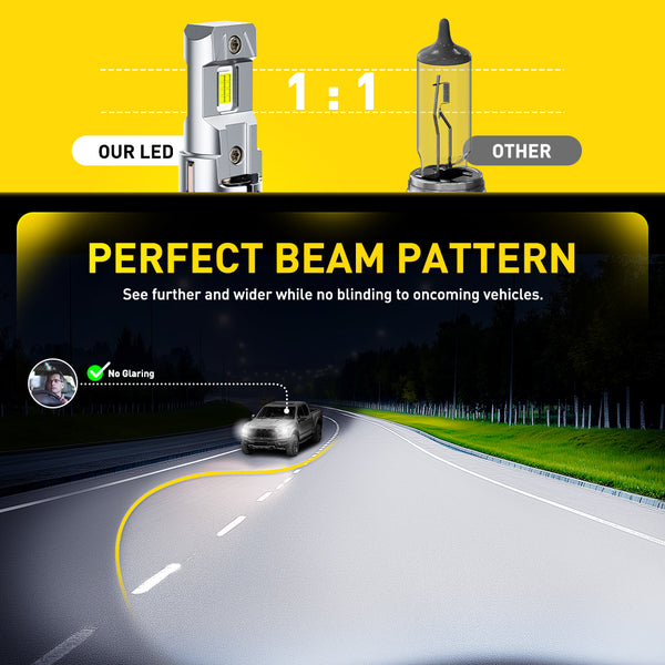 2025 New Upgraded H7 LED Headlight Bulbs, 13000LM/Set, AUXITO M6S Series