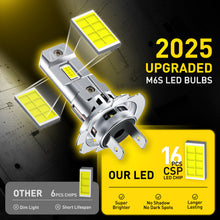 H7 LED Headlight Bulbs, 13000LM/Set, AUXITO M6S Series
