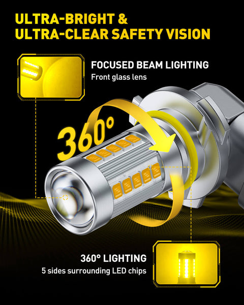 2025 Newest HB4/9006 LED Fog Light Bulbs – 27 CSP Chips, 3000K Yellow, 360° Full Illumination, 1:1 OEM Fit