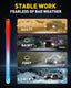 2025 Newest HB4/9006 LED Fog Light Bulbs – 27 CSP Chips, 6500K Cool White, 360° Full Illumination, 1:1 OEM Fit