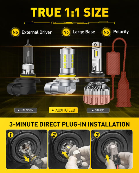 2025 Newest HB4/9006 LED Fog Light Bulbs – 27 CSP Chips, 6500K Cool White, 360° Full Illumination, 1:1 OEM Fit