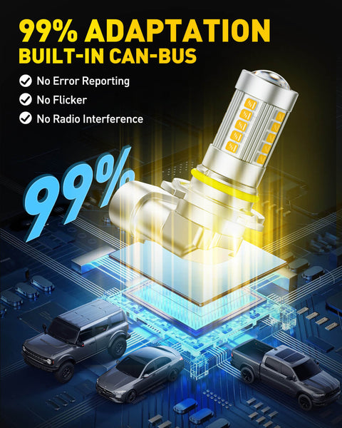 2025 Upgraded 9145/9140/H10 LED Fog Light Bulbs – 3000K Yellow, 27 CSP LEDs, 1:1 Mini Size for Direct Fit