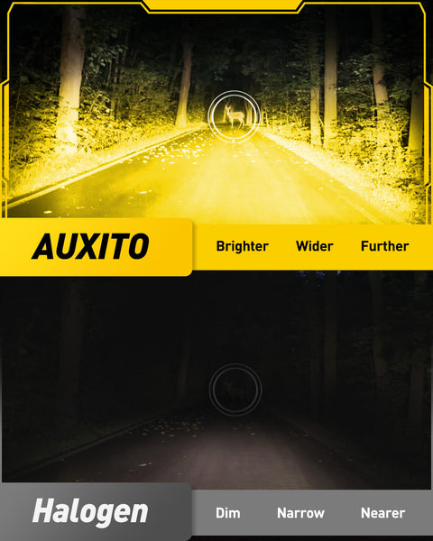 2025 Upgraded 9145/9140/H10 LED Fog Light Bulbs – 3000K Yellow, 27 CSP LEDs, 1:1 Mini Size for Direct Fit