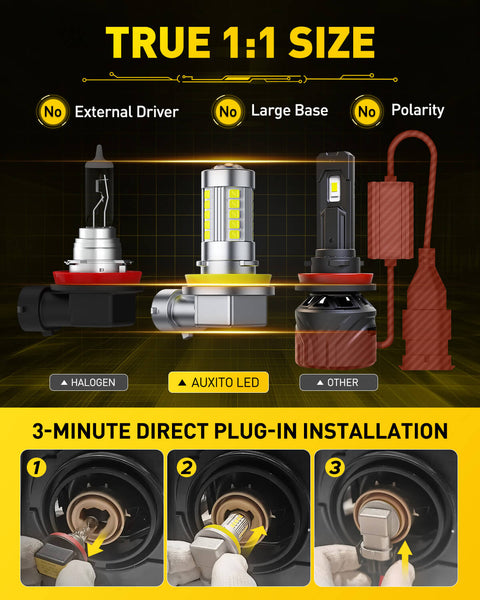 2025 Upgraded H11/H8/H9 LED Fog Light Bulbs, 6500K White, 1:1 Mini Size H11/H8/H16 White LED Fog Light Bulbs, 360° Full Illumination