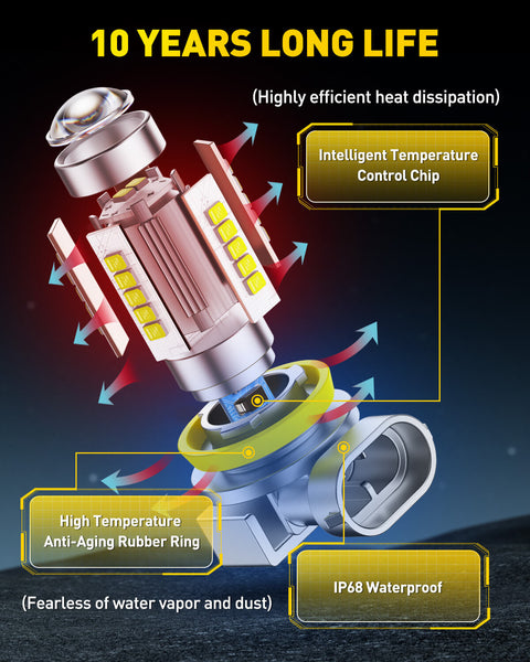 2025 Upgraded H11/H8/H9 LED Fog Light Bulbs, 6500K White, 1:1 Mini Size H11/H8/H16 White LED Fog Light Bulbs, 360° Full Illumination