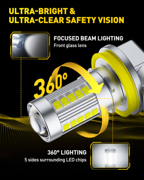 2025 Upgraded H11/H8/H9 LED Fog Light Bulbs, 6500K White, 1:1 Mini Size H11/H8/H16 White LED Fog Light Bulbs, 360° Full Illumination