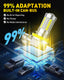 2025 Upgraded H11/H8/H9 LED Fog Light Bulbs, 6500K White, 1:1 Mini Size H11/H8/H16 White LED Fog Light Bulbs, 360° Full Illumination