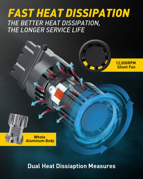 3156 3157 LED Bulbs Red with Built-in Resistor CANbus Error Free Brake Lights, Tail Lights, Stop Lights, Turn Signal Lights, Pack of 2