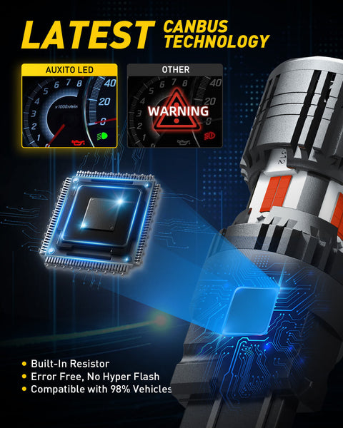 3156 3157 LED Bulbs Red with Built-in Resistor CANbus Error Free Brake Lights, Tail Lights, Stop Lights, Turn Signal Lights, Pack of 2