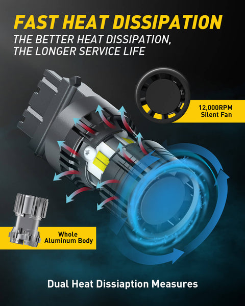 3156 3157 LED Bulbs White 4000LM Super Bright with Built-in Resistor for Reverse Backup Parking Daytime Running Turn Signal Lights