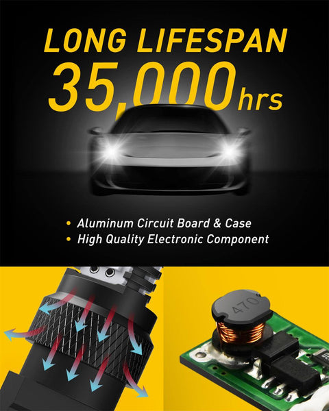 3157 3156 LED Bulbs with Projector for Car Tail Lights Turn Signal Lights, Amber Yellow