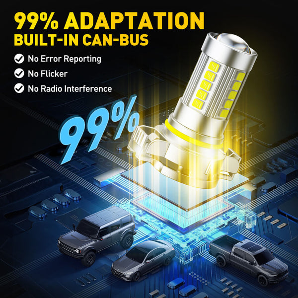 5202 5201 LED Fog Light Bulbs – 27 CSP Chips, 6500K Cool White, 360° Full Illumination, 1:1 OEM Fit