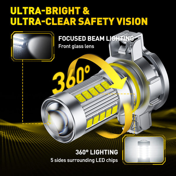 5202 5201 LED Fog Light Bulbs – 27 CSP Chips, 6500K Cool White, 360° Full Illumination, 1:1 OEM Fit